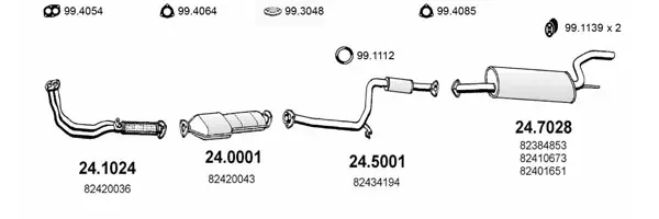 3182170prod