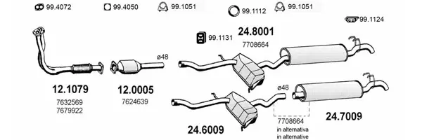 3182179prod