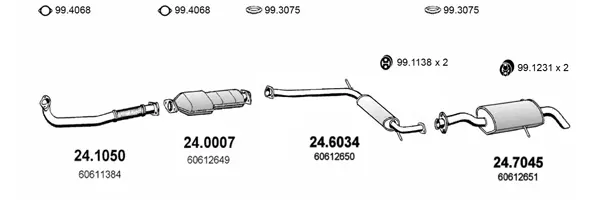 3182213prod