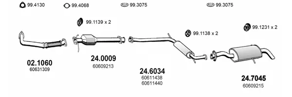3182217prod