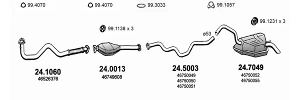 3182220prod