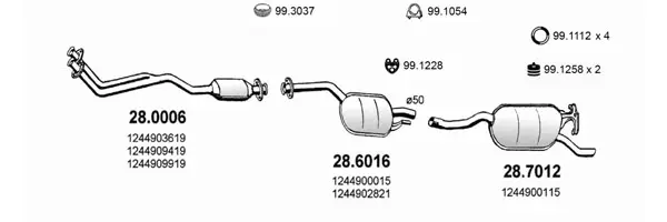 Изпускателна система ASSO                