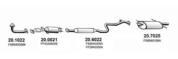 Изпускателна система ASSO                