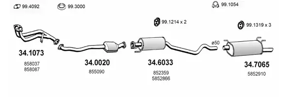 3182480prod