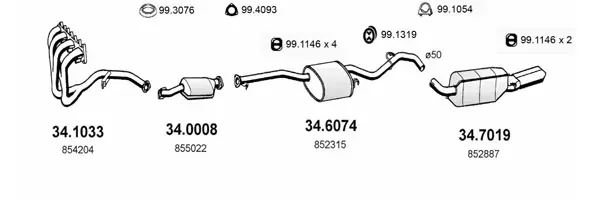 3182532prod