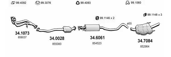 3182533prod