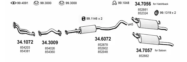 3182536prod