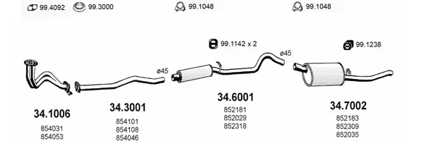 3182545prod