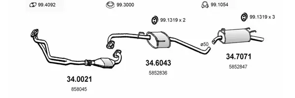3182549prod