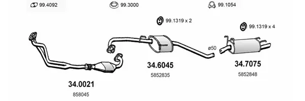 3182550prod