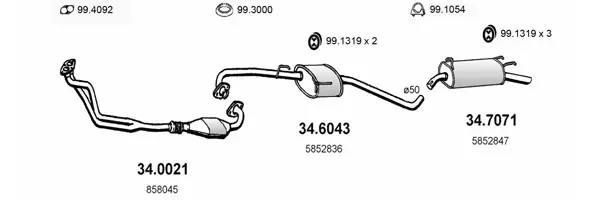 3182551prod