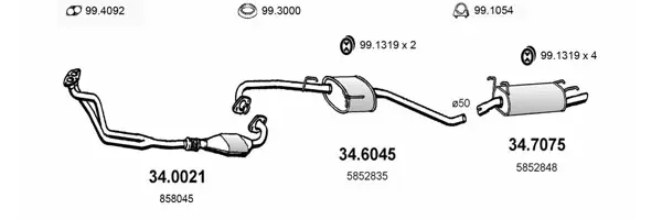 3182552prod