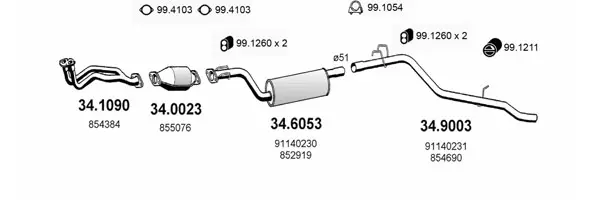 3182557prod