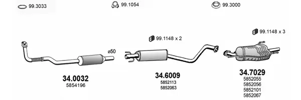 3182565prod