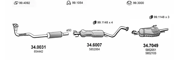 3182570prod