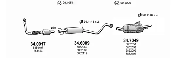 3182577prod