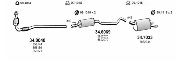 3182580prod