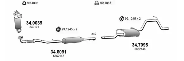 3182590prod