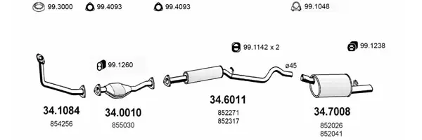 3182601prod