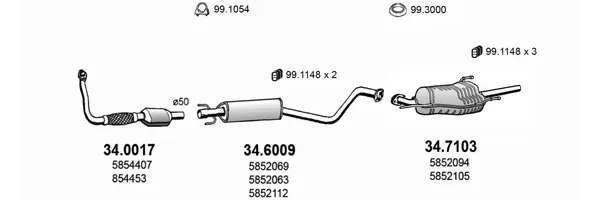3182626prod