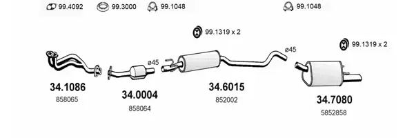 Изпускателна система ASSO                