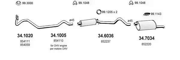 3182669prod