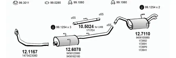 Изпускателна система ASSO                