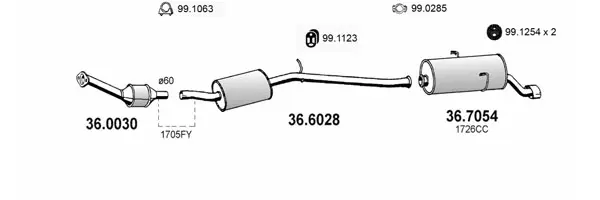 3182731prod