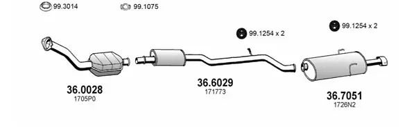 3182735prod