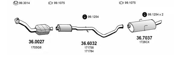 Изпускателна система ASSO                
