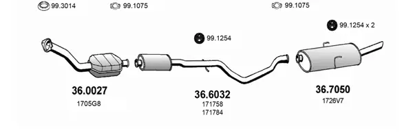 3182739prod