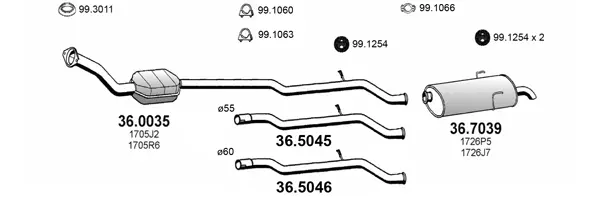 3182741prod