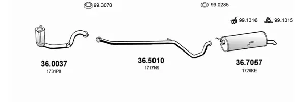Изпускателна система ASSO                