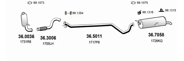 3182756prod