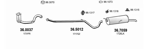 Изпускателна система ASSO                