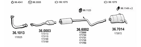 3182761prod
