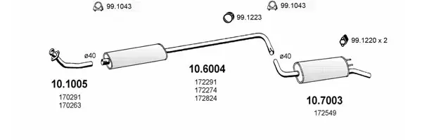 Изпускателна система ASSO                