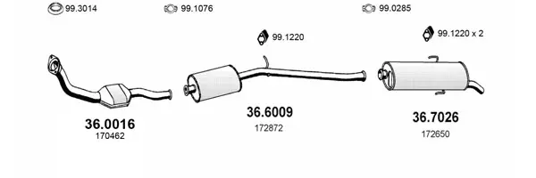 3182782prod