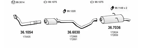 Изпускателна система ASSO                