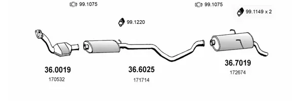 Изпускателна система ASSO                