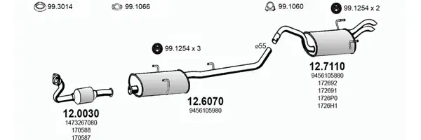 3182842prod