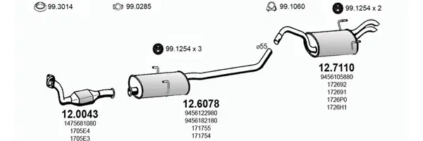 3182843prod