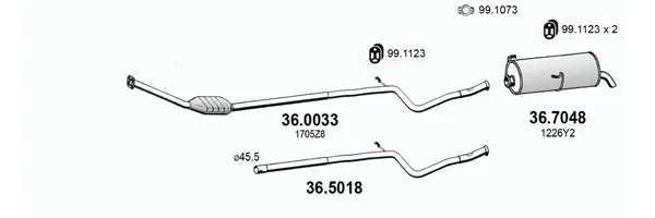 3182848prod