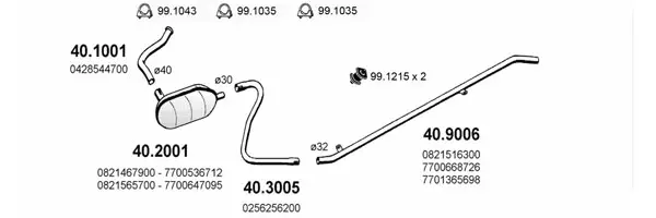 Изпускателна система ASSO                