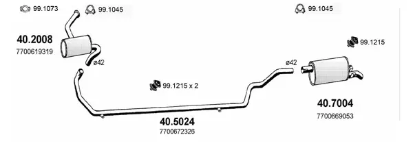 Изпускателна система ASSO                