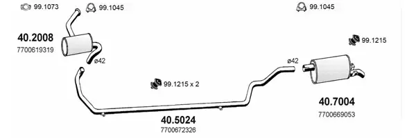 Изпускателна система ASSO                