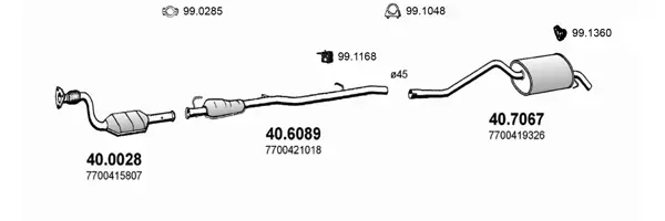3182899prod