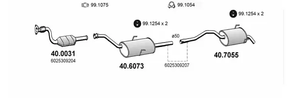 3182901prod