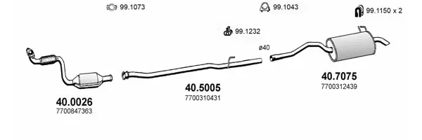 3182907prod