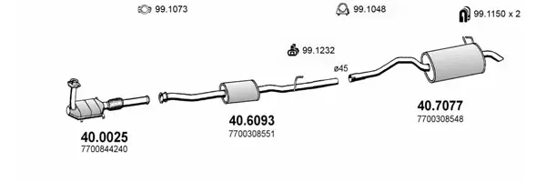 3182908prod